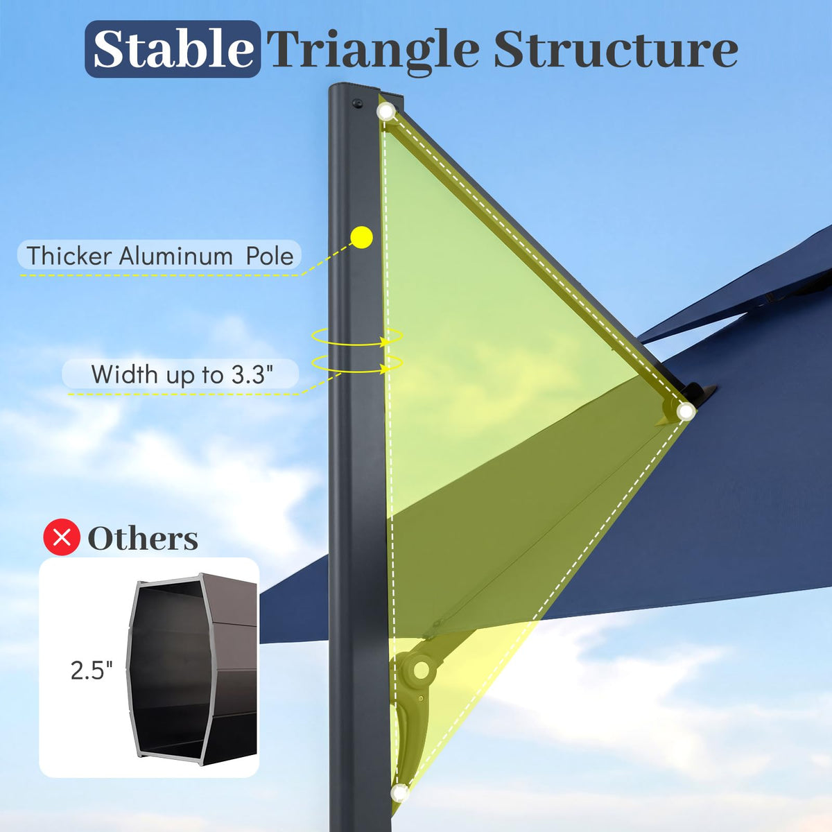 10 FT Navy Blue Cantilever Patio Umbrella X849882