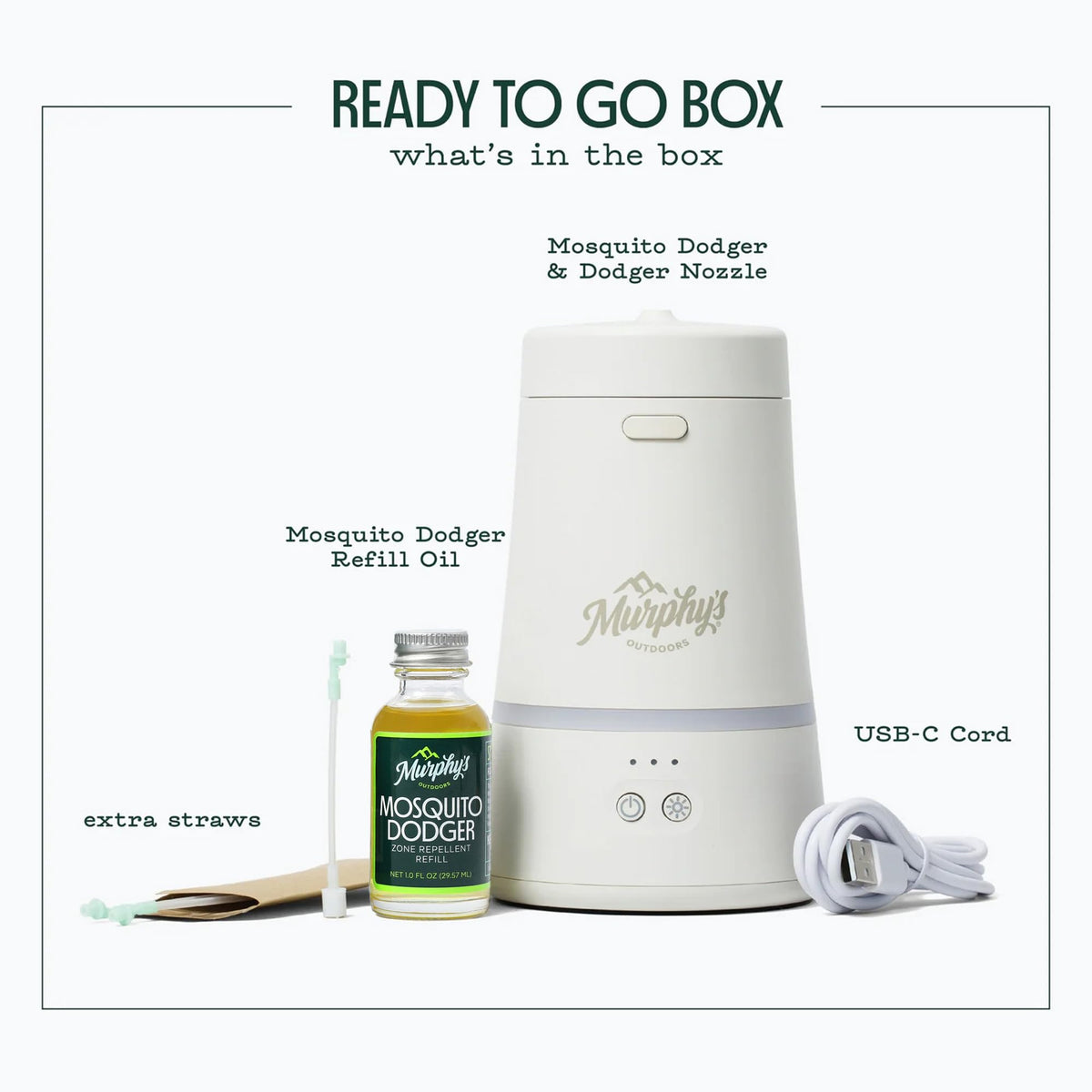 Mosquito Repellent Device O556