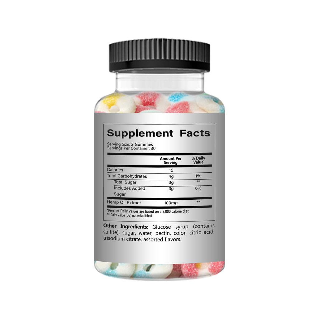 120 Gummies J696