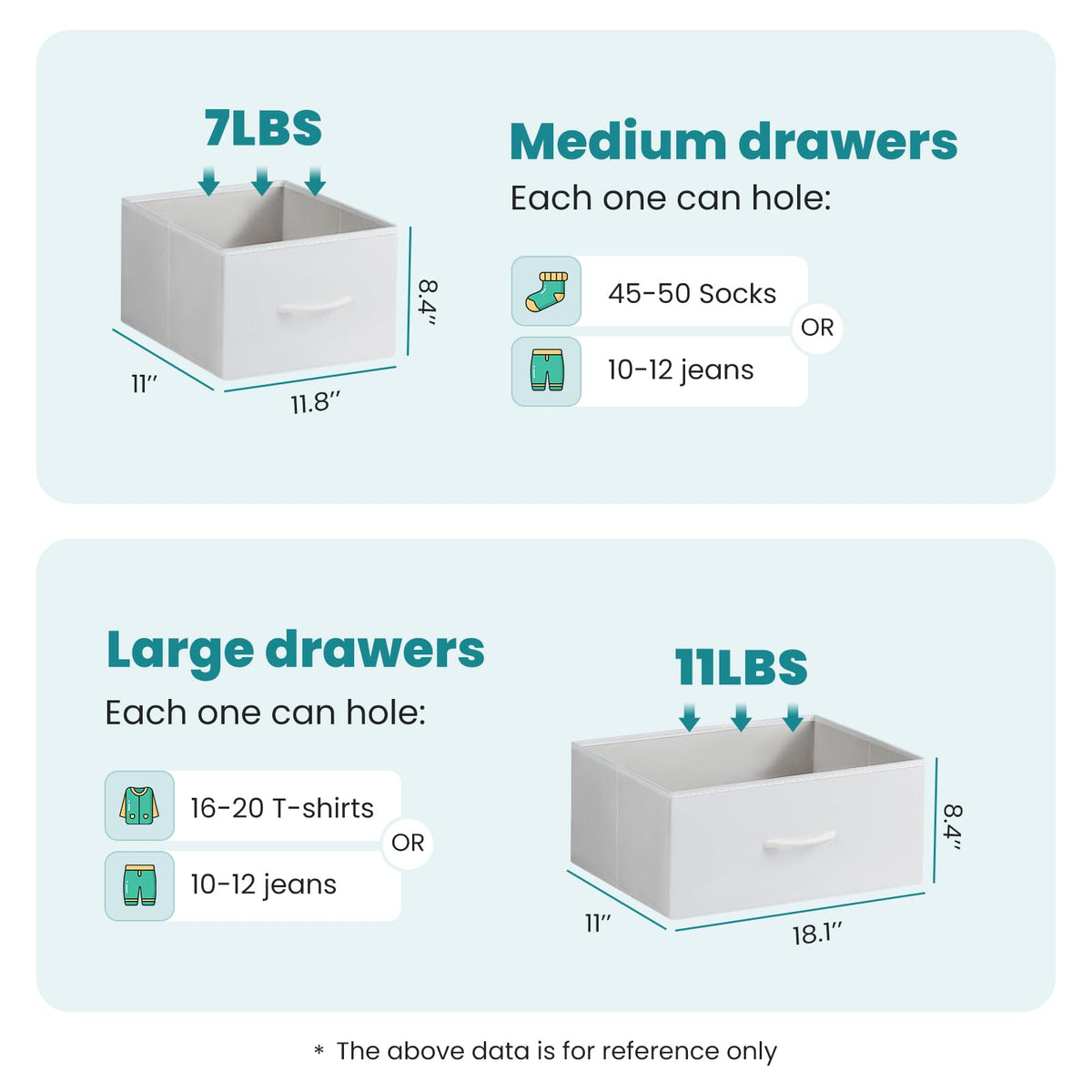 7 Drawer Fabric Dresser L1606