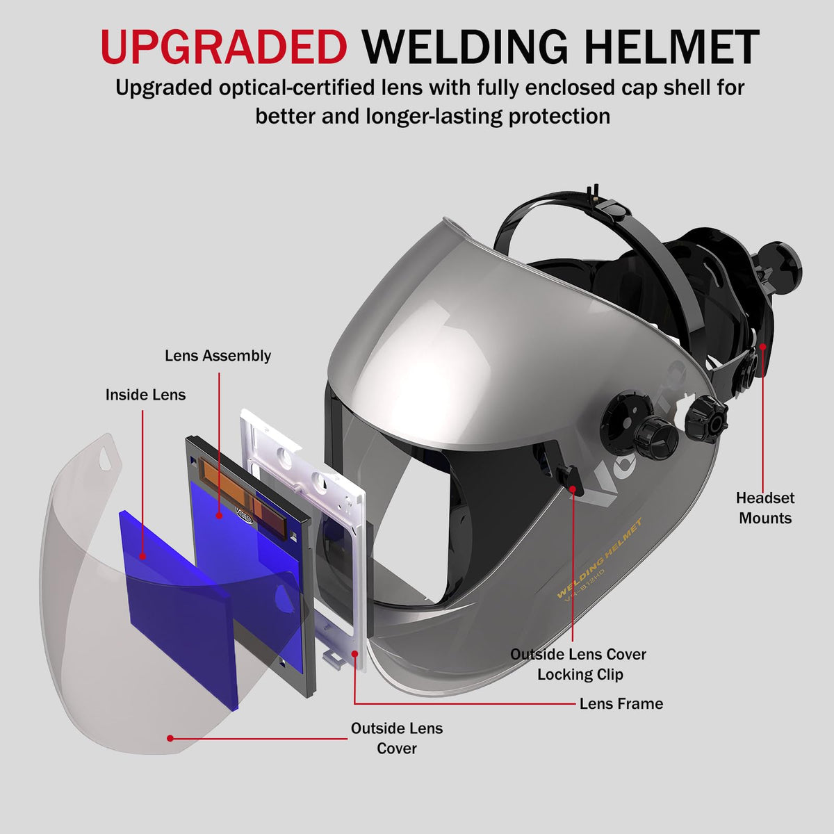Auto Darkening Welding Helmet with LED Light X245309