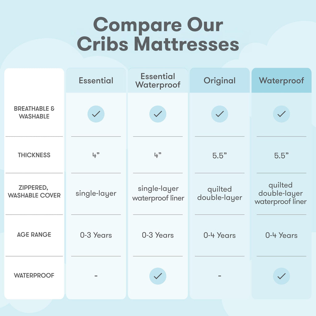 Grey Breathable Washable Crib Mattress & Toddler Bed L687