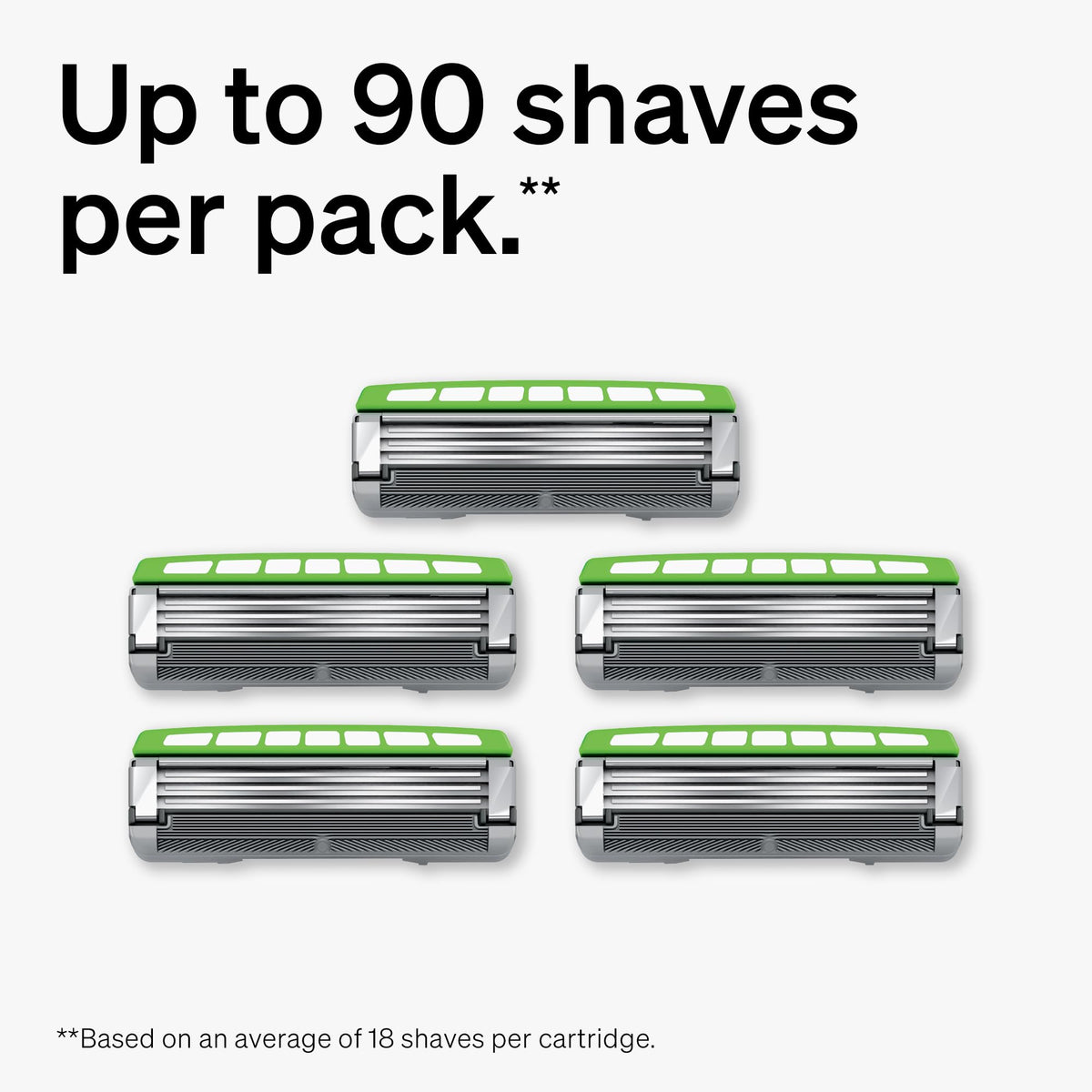 3-Blade Sensitive Razor Refills 5 ct I489931