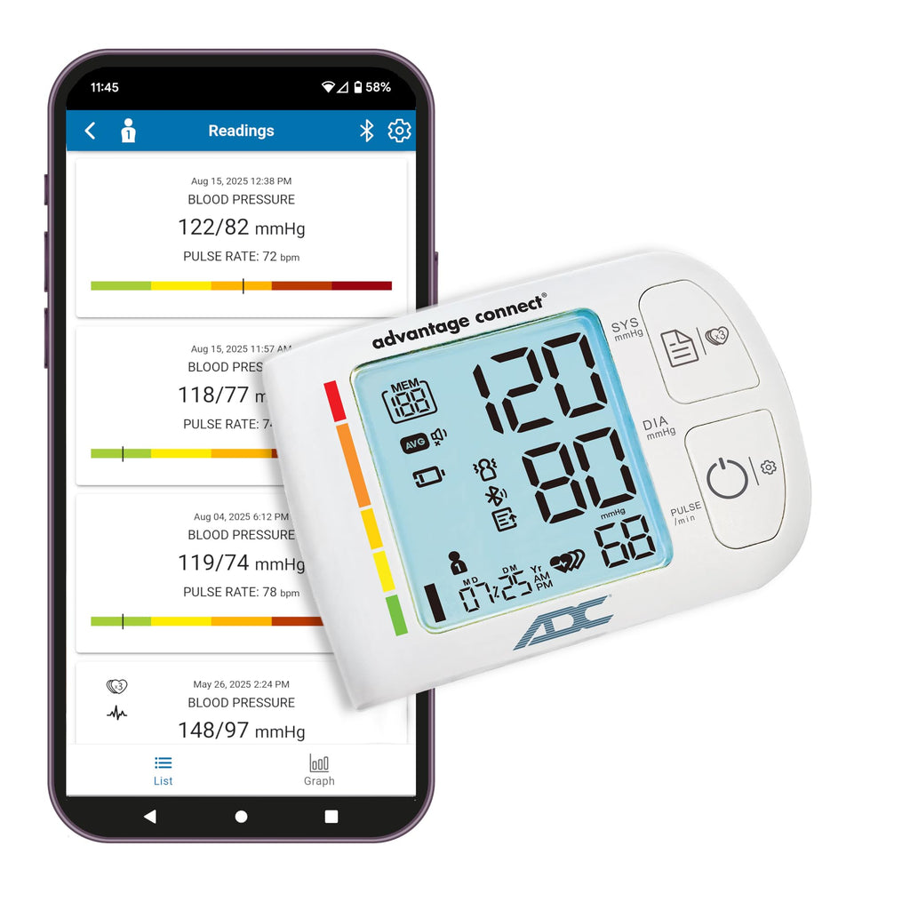 Digital Wrist Blood Pressure Monitor S846552