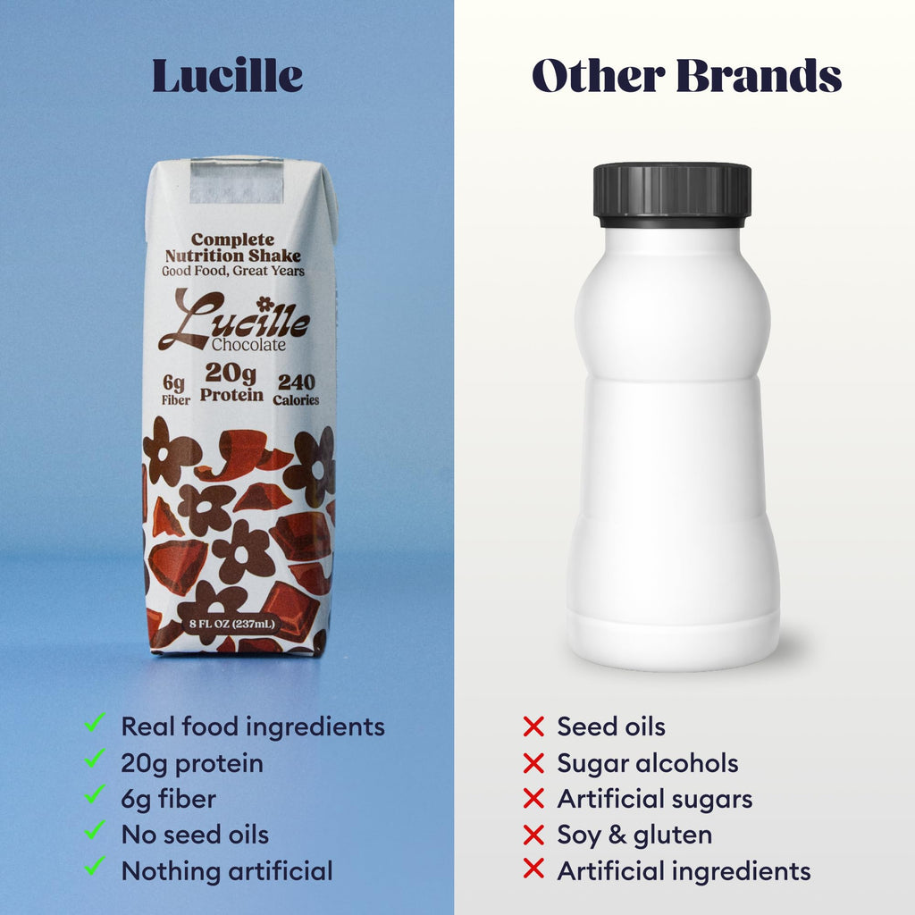 Chocolate Meal Replacement Shake 8 oz 12 Pk T310351