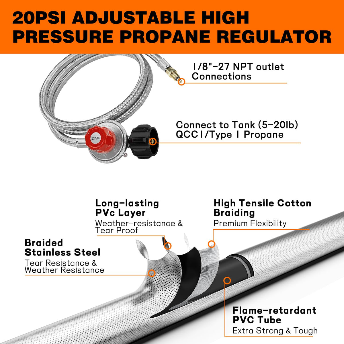 Cast-Iron Propane Burner Head with Adjustable Regulator V111526