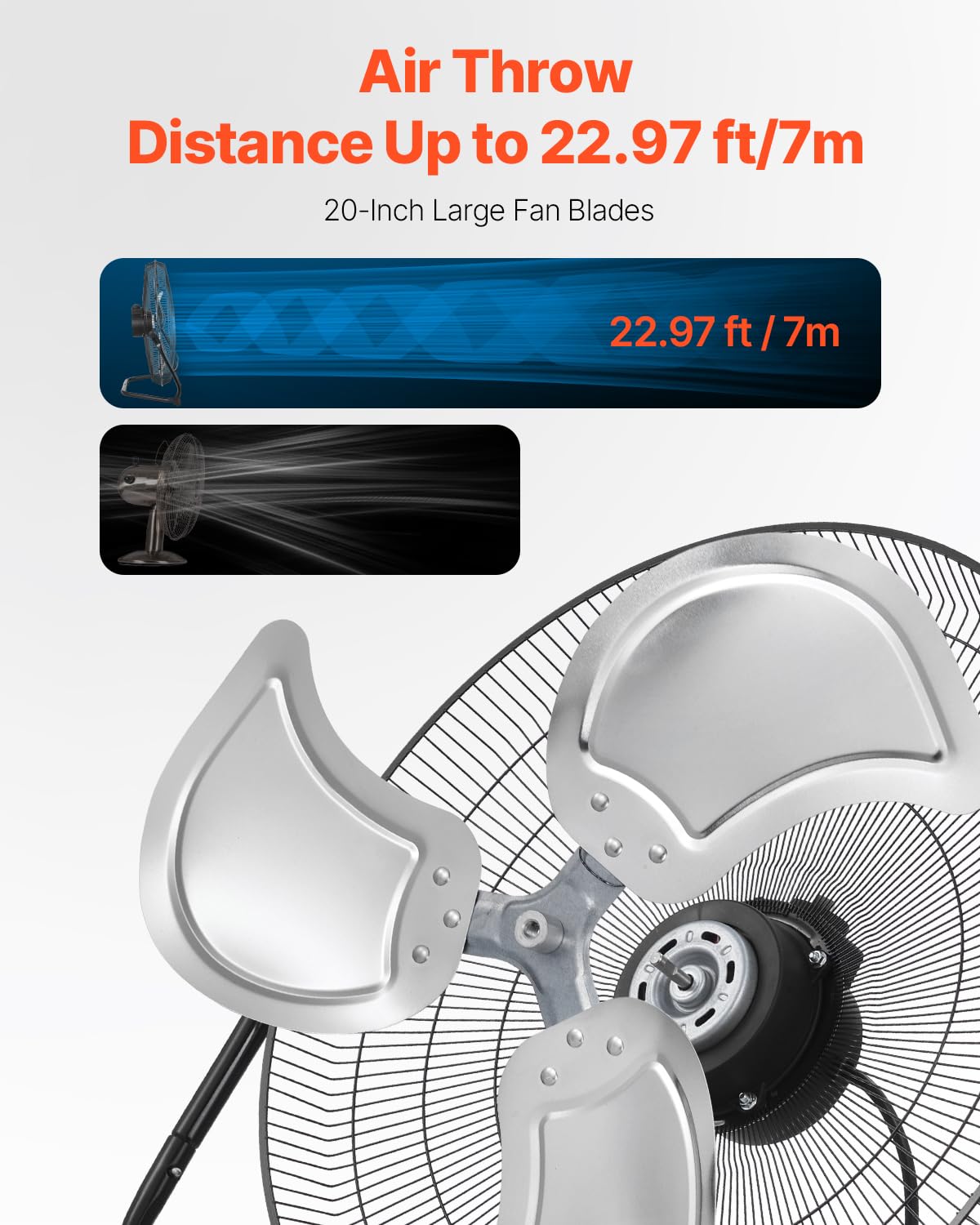 20 Inch 3 Speeds High Velocity Industrial Floor Fan J30964