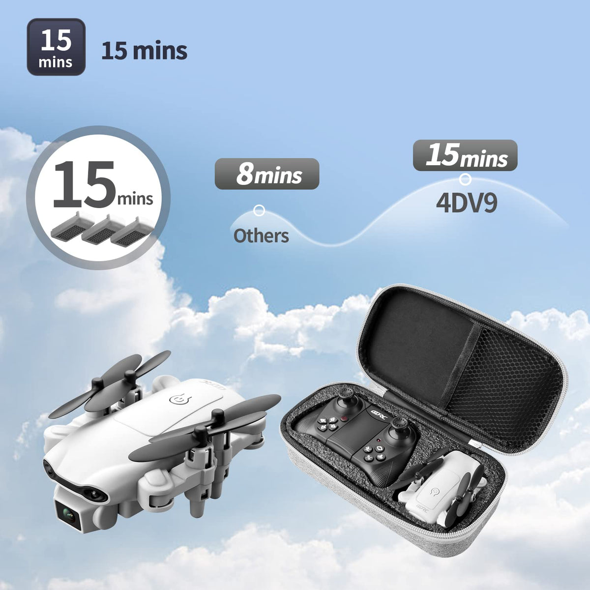 Mini Drone with 1080P HD Camera, 3 Batteries, Gray W600278