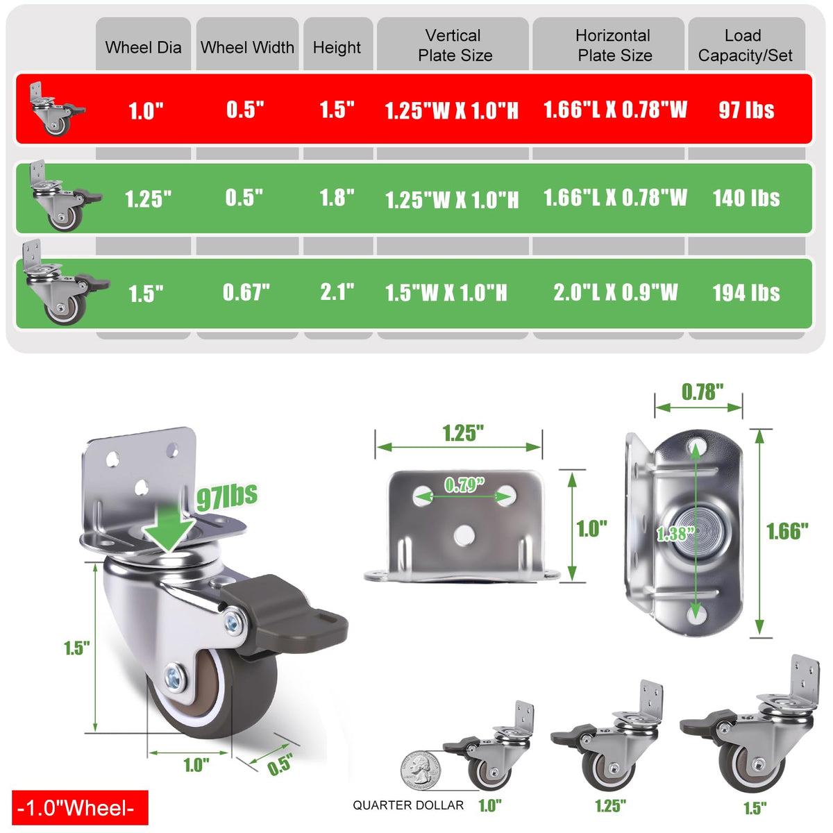 1" Low Profile Caster Wheels Set of 4 D7758