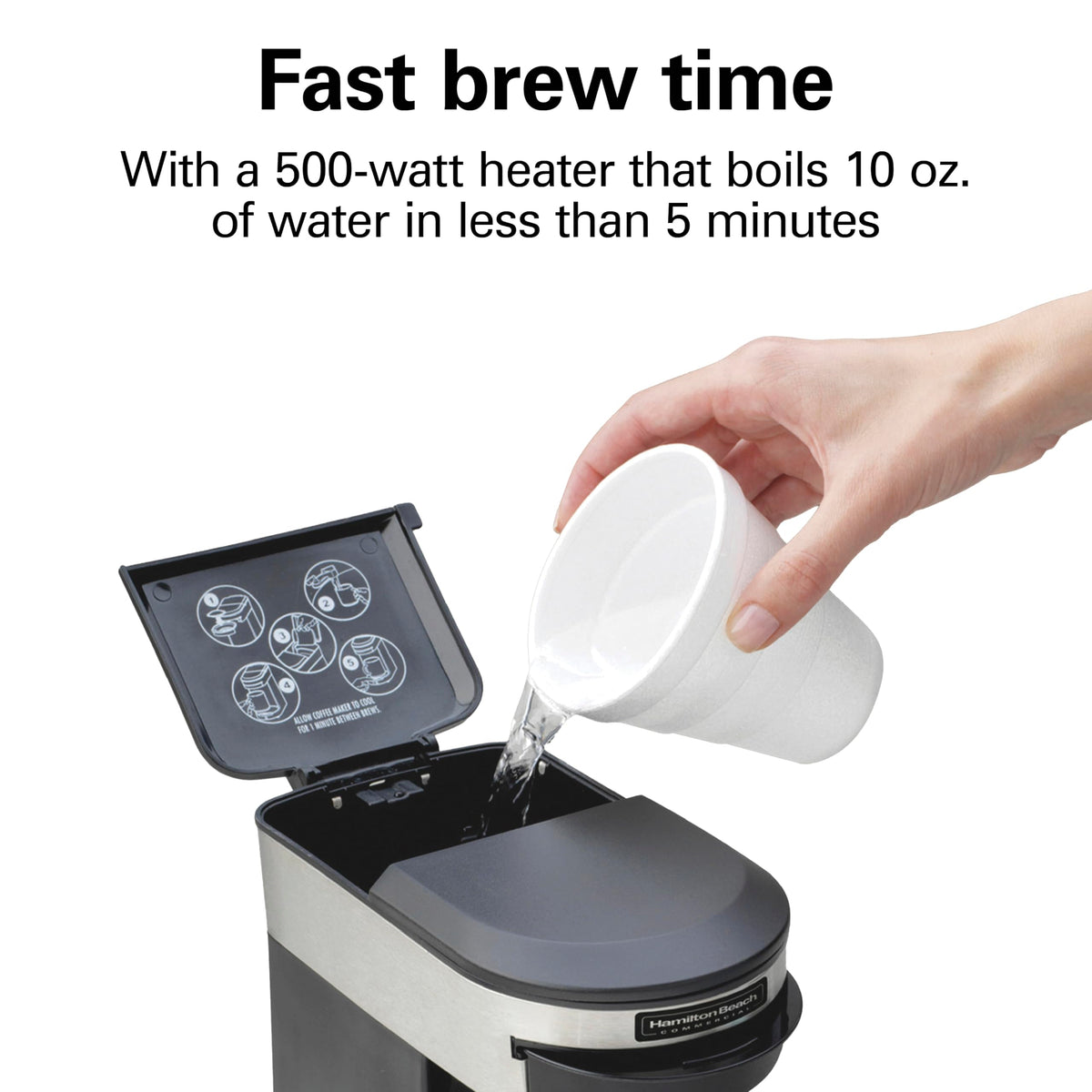 1-Cup Coffee Maker X163