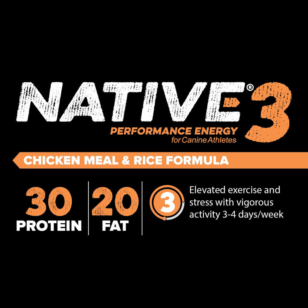Chicken Meal And Rice Dog Food 40-Pound G590371