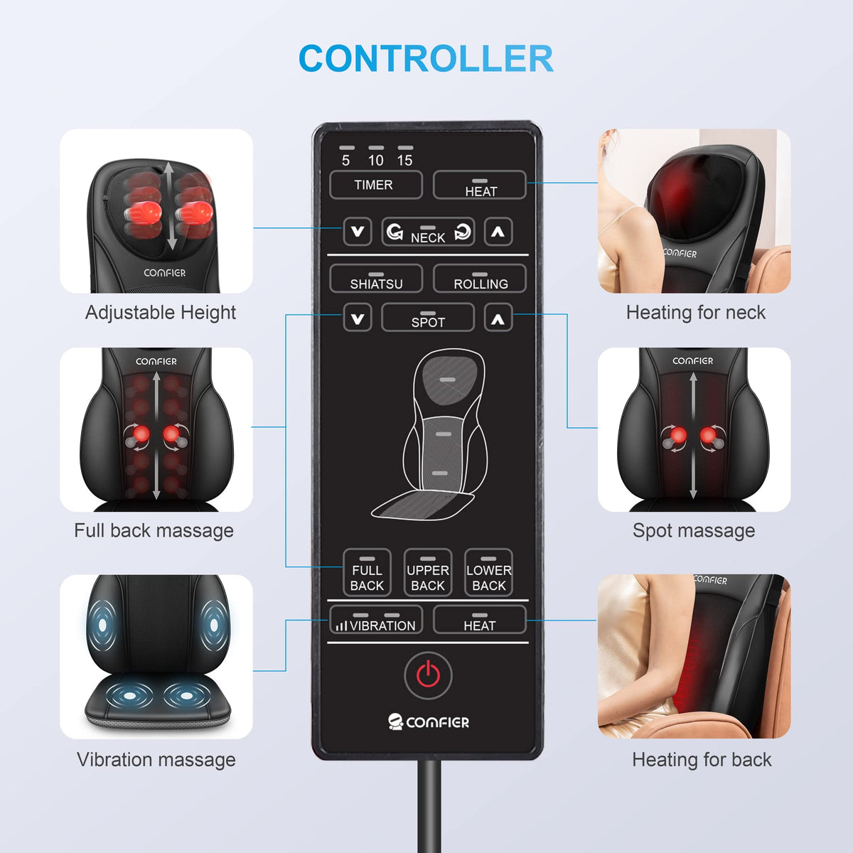 Shiatsu Neck Back Massager with Heat S75197