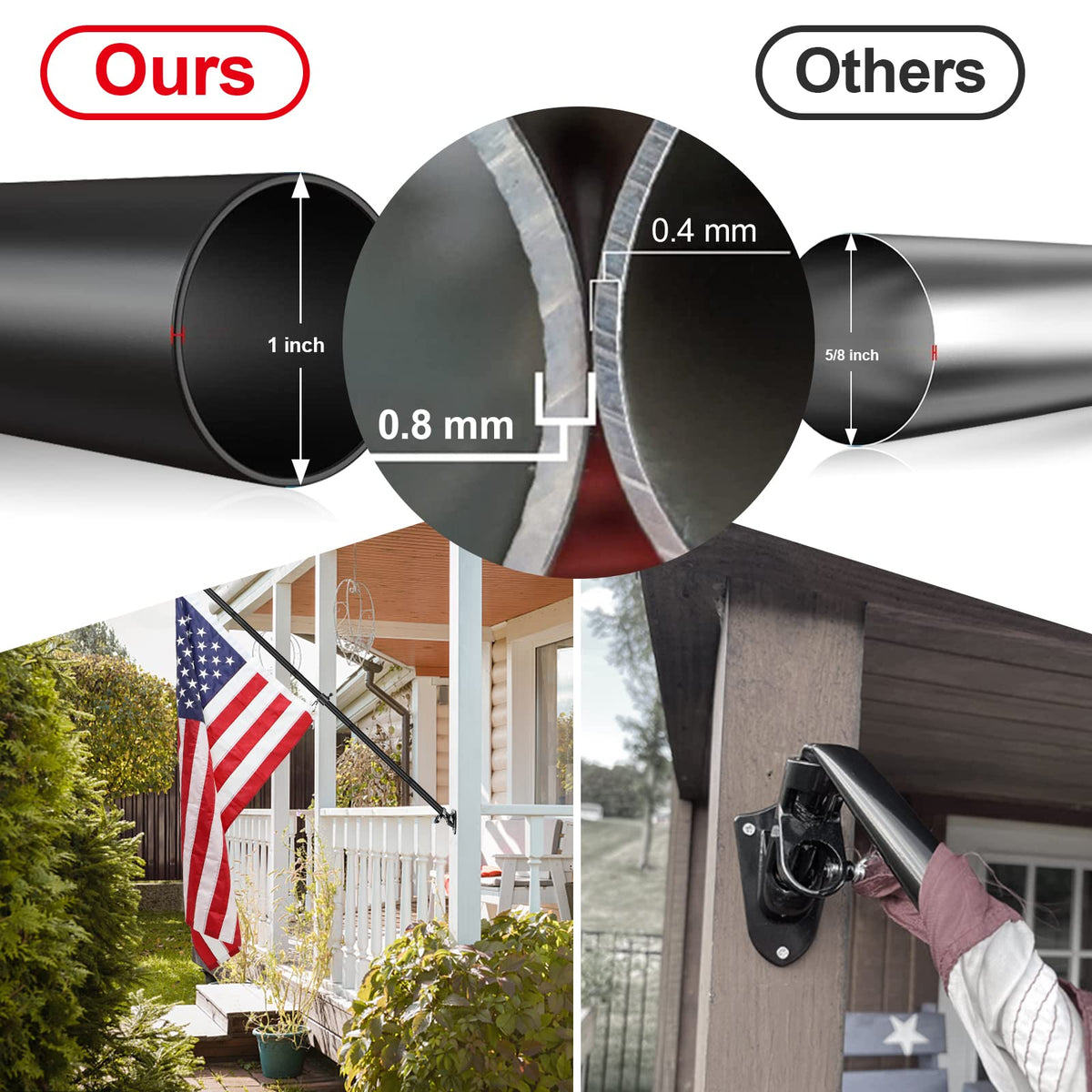 6ft Tangle Free Flag Pole Kit with Bracket, Black Metal Flagpole G101