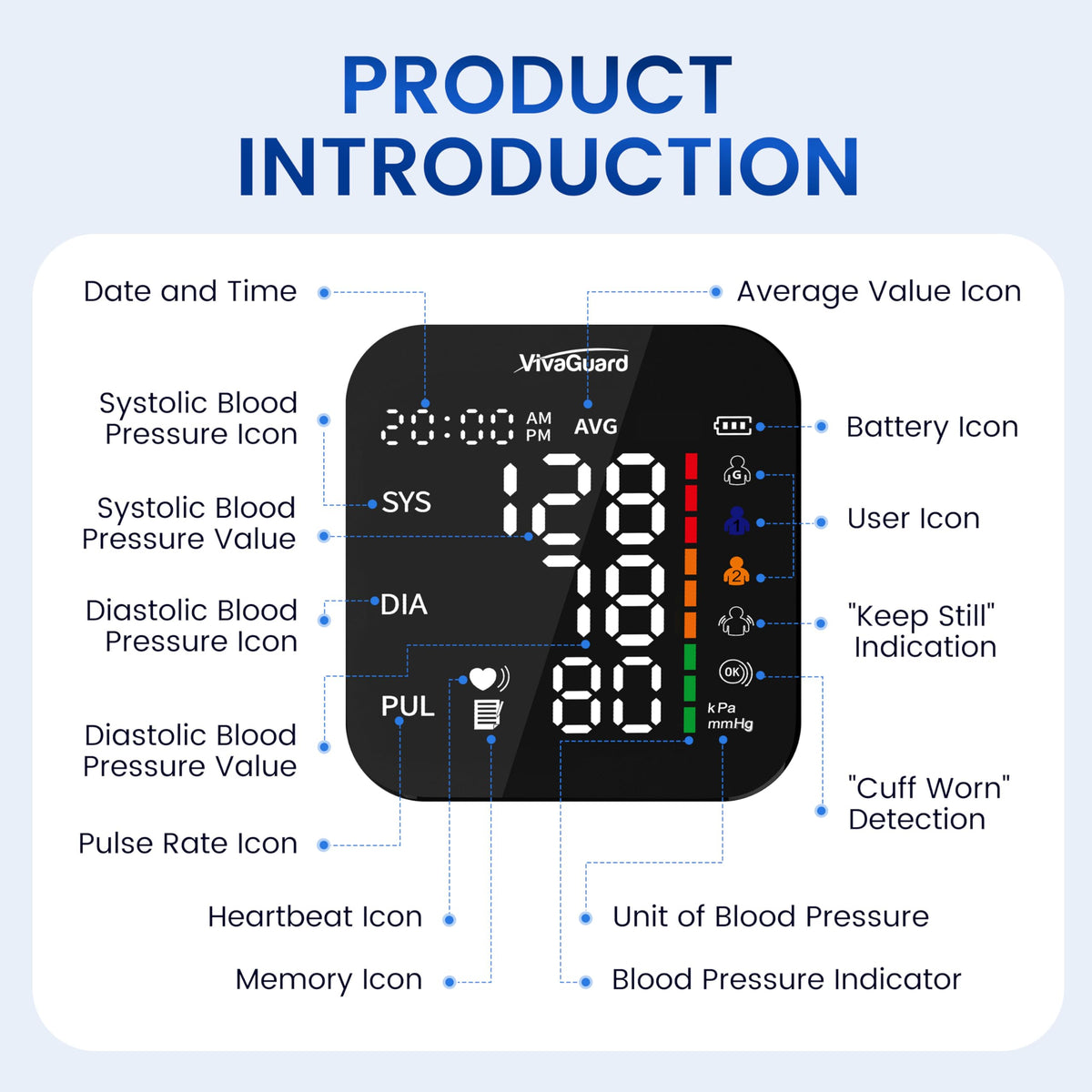 Upper Arm Blood Pressure Monitor U66294