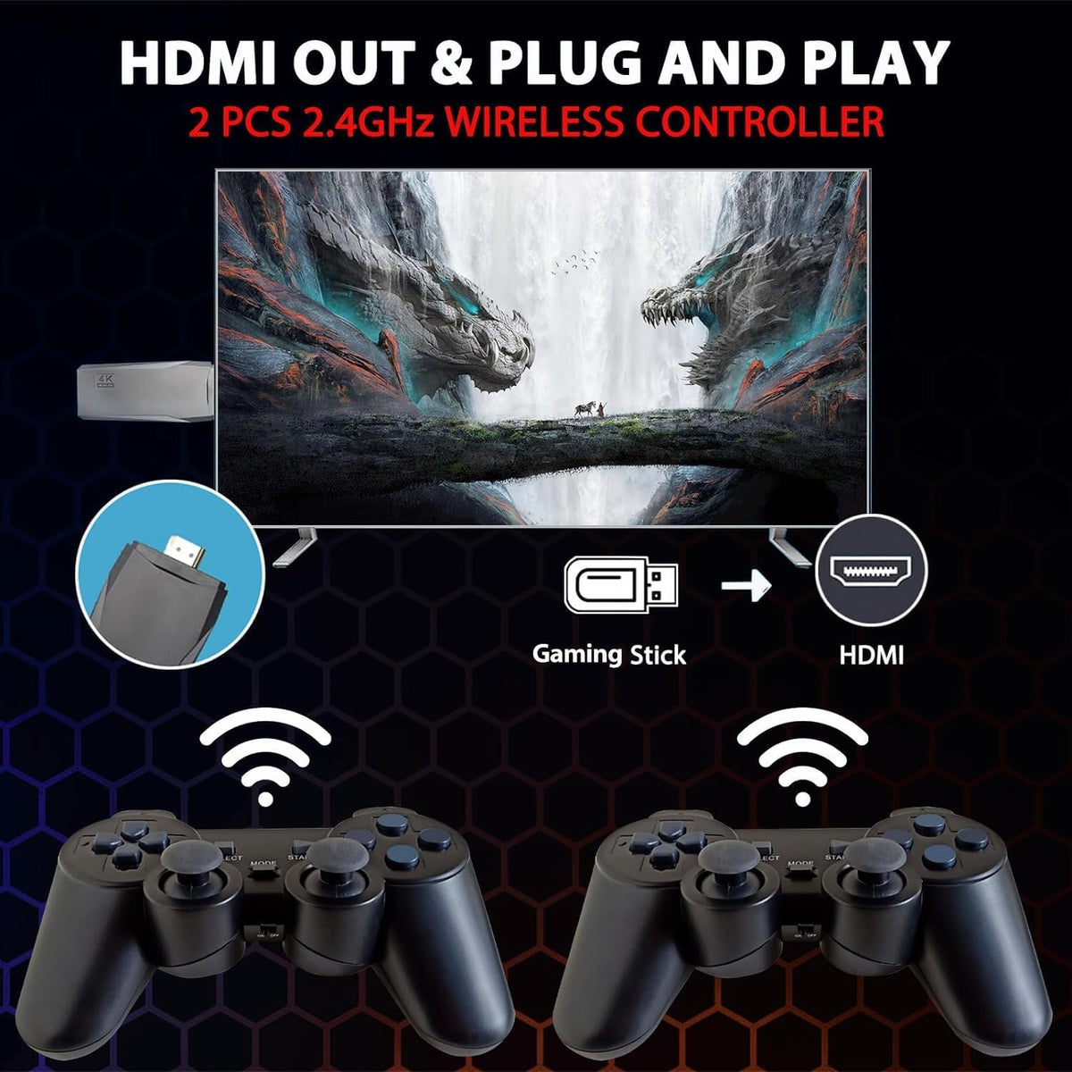 64G Wireless Game Stick 4K HDMI Game Console with 2.4G Wireless Controller F940527