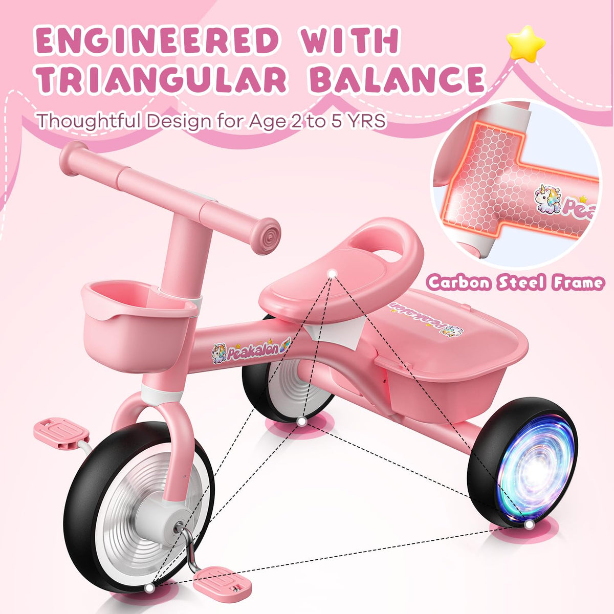 Pink Toddler Tricycle with Adjustable Seat and 2 Basket C97016