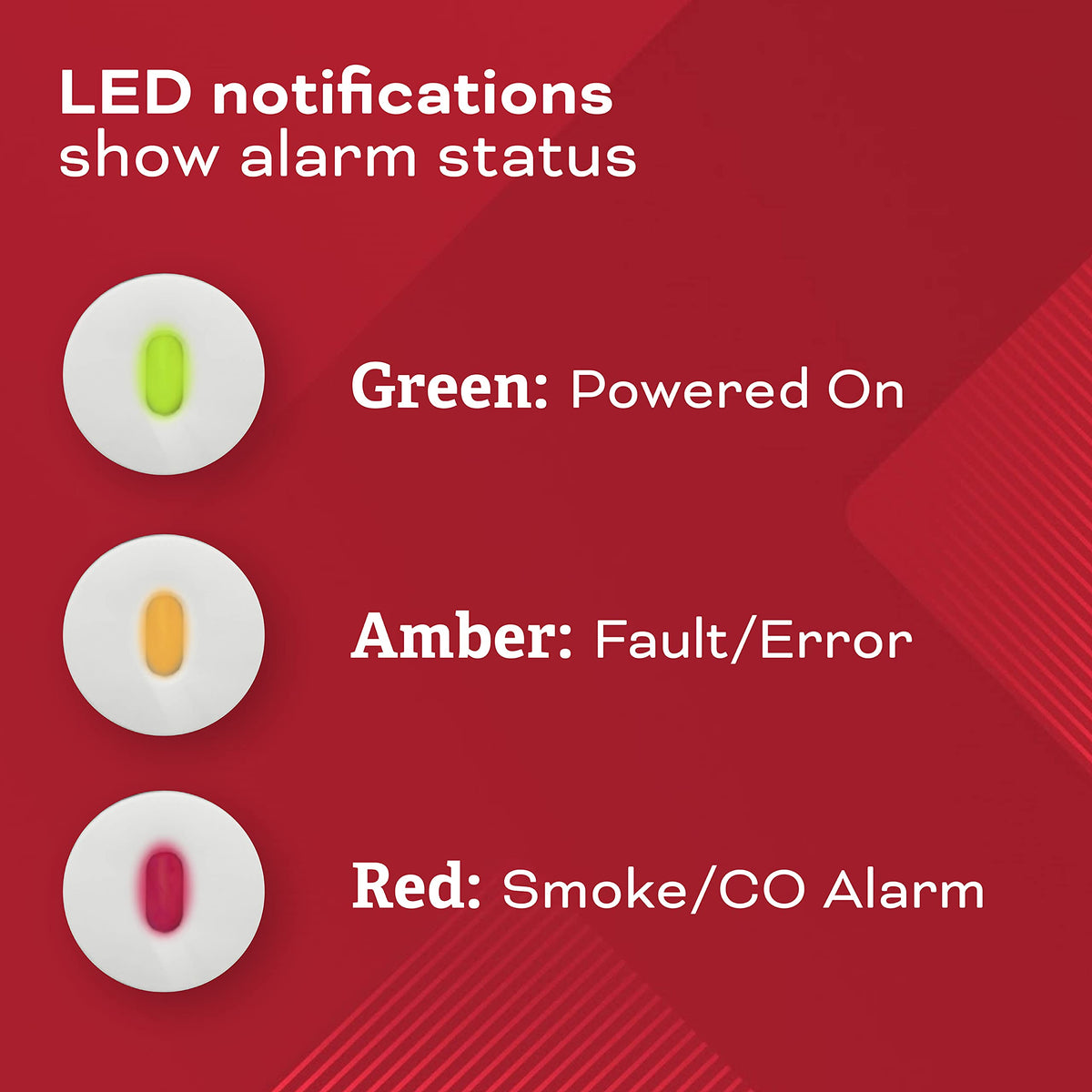 Hardwired Smoke & Carbon Monoxide Detector, 4 Pack T222713