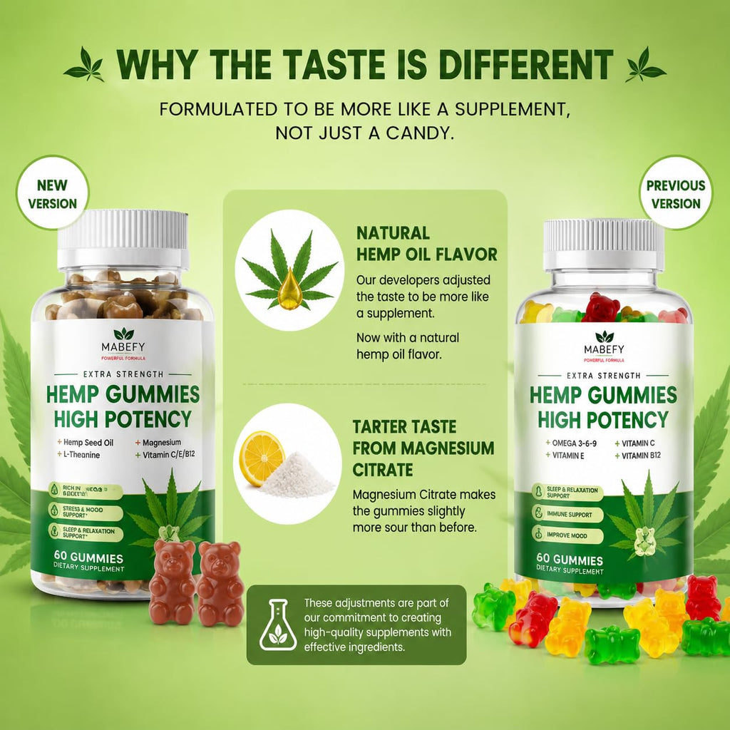 2 Pack Hemp Gummies with Magnesium, Vitamins, Pumpkin Seed, Ashwagandha, GABA, L-Theanine, Pineapple Flavor, 120 Bears, Vegan X285
