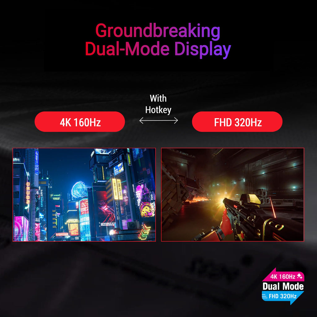 32 Inch 4K UHD Gaming Monitor A449