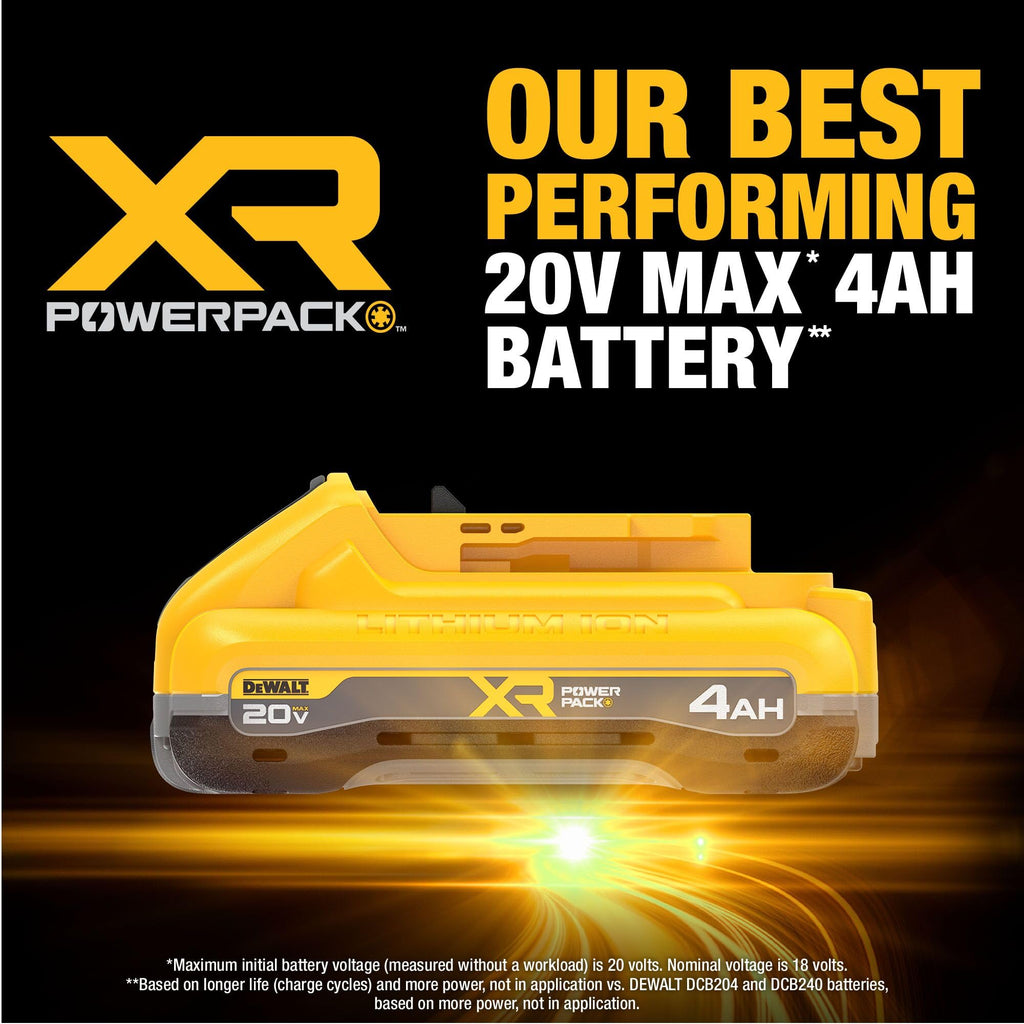 20V MAX 4Ah Lithium Ion Battery 2 PK G434867