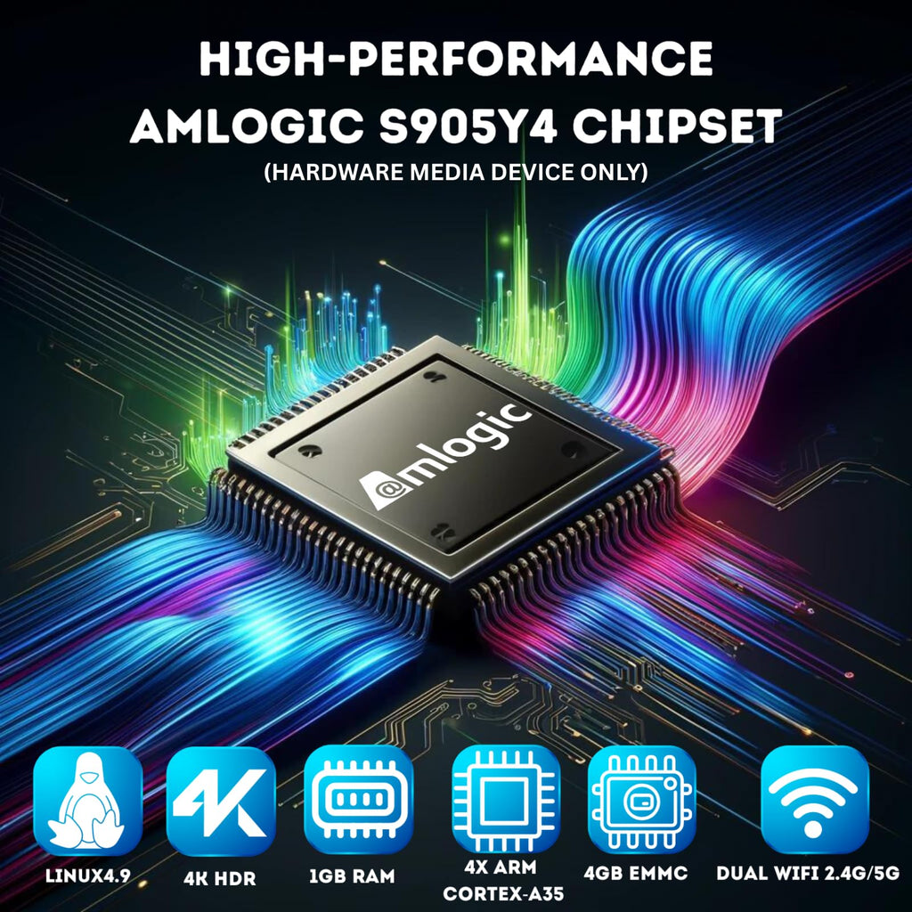 4K HDR TV Streaming Device with 1GB DDR4 RAM 4GB Flash Memory Dual-Band WiFi H691