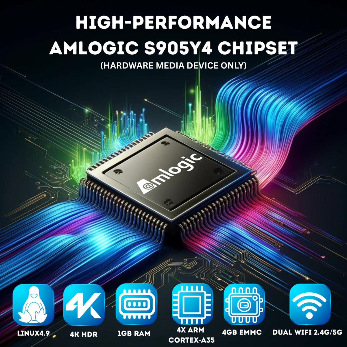 4K HDR TV Streaming Device with 1GB DDR4 RAM 4GB Flash Memory Dual-Band WiFi H691